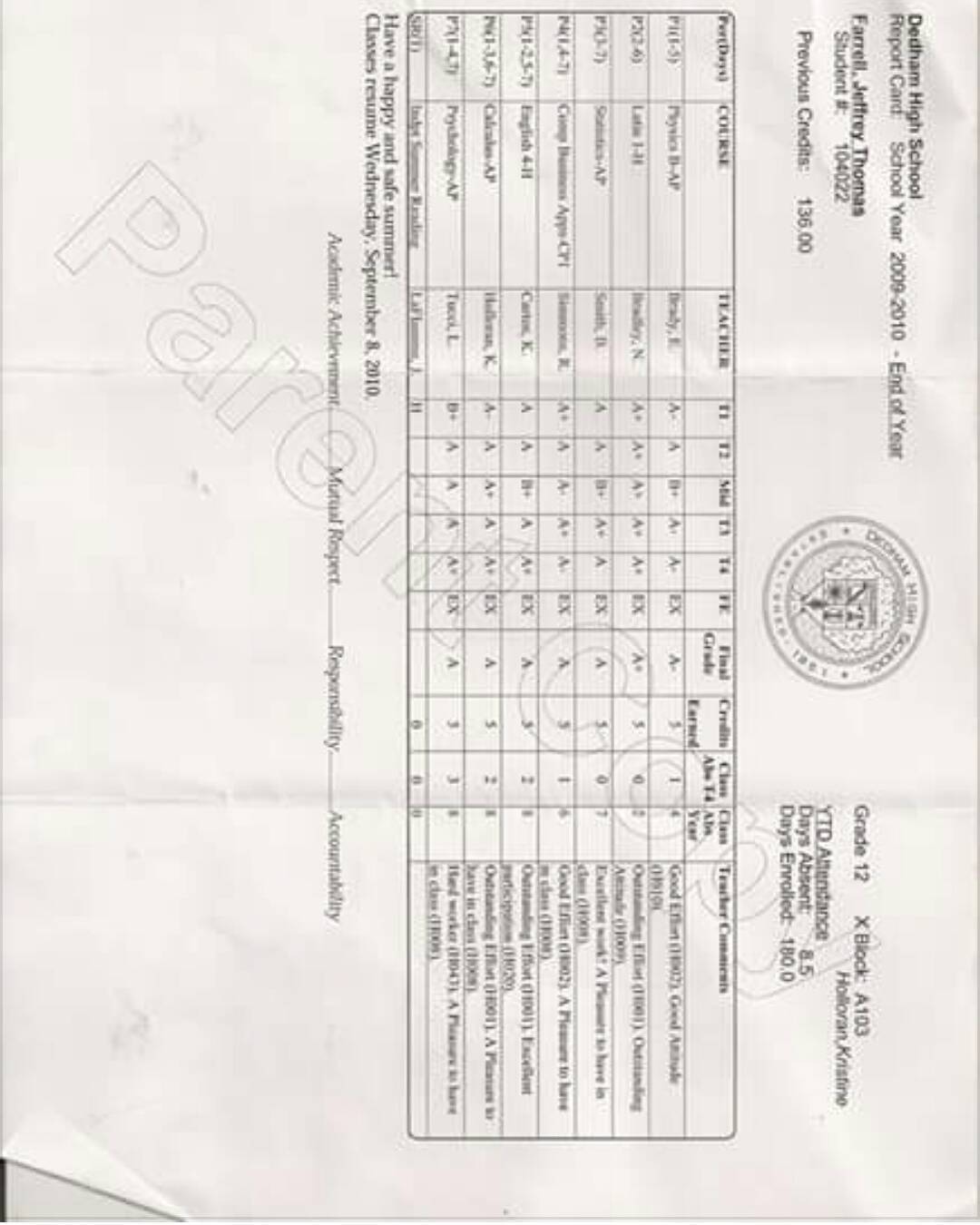 Check out one of my high school report cards here.